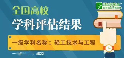 教育部發(fā)布丨2021各專業(yè)大學(xué)最全排名 石油天然氣技術(shù)服務(wù)專業(yè)解讀