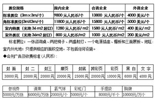 2015第五屆中俄蒙呼倫貝爾國(guó)際石油石化及天然氣技術(shù)裝備博覽會(huì) 技術(shù)服務(wù)的藍(lán)圖與未來(lái)